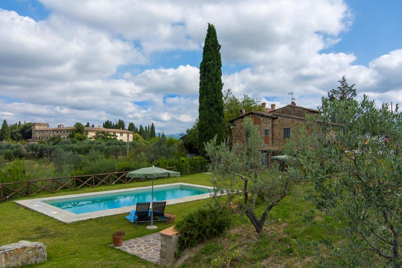 Villa Sunset Greve in Chianti Exterior photo