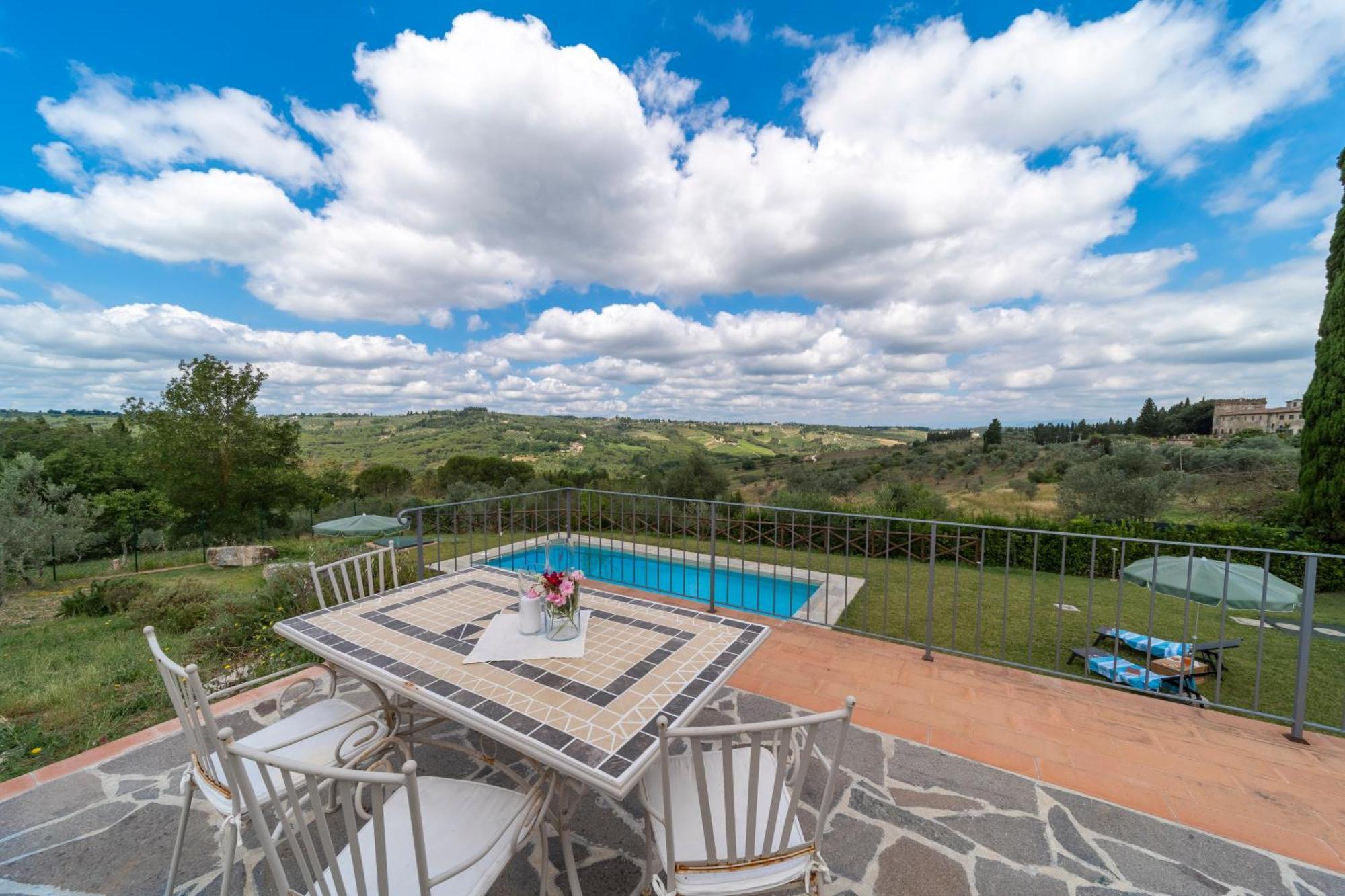 Villa Sunset Greve in Chianti Exterior photo
